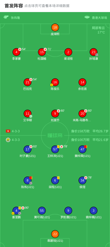 省港杯香港对广东