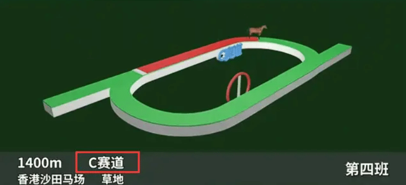 跑馬地夜馬專業分析