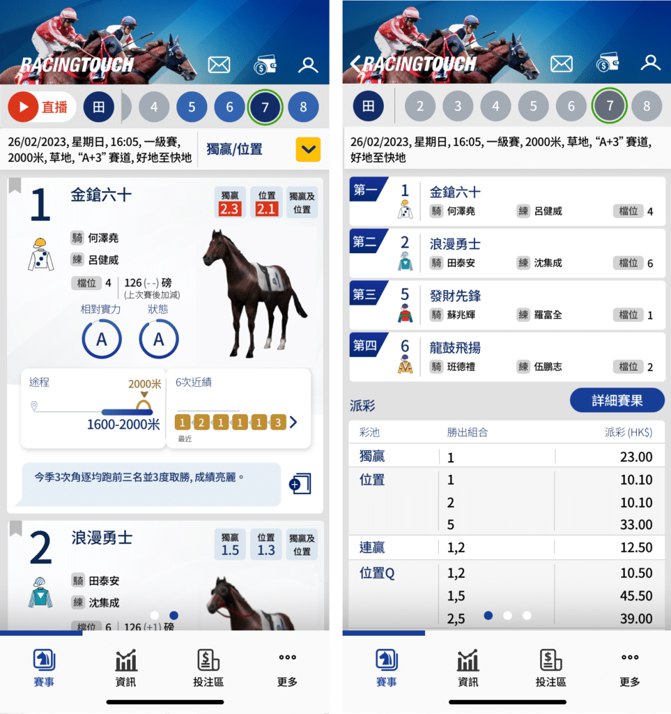 賽馬排位表專業解讀